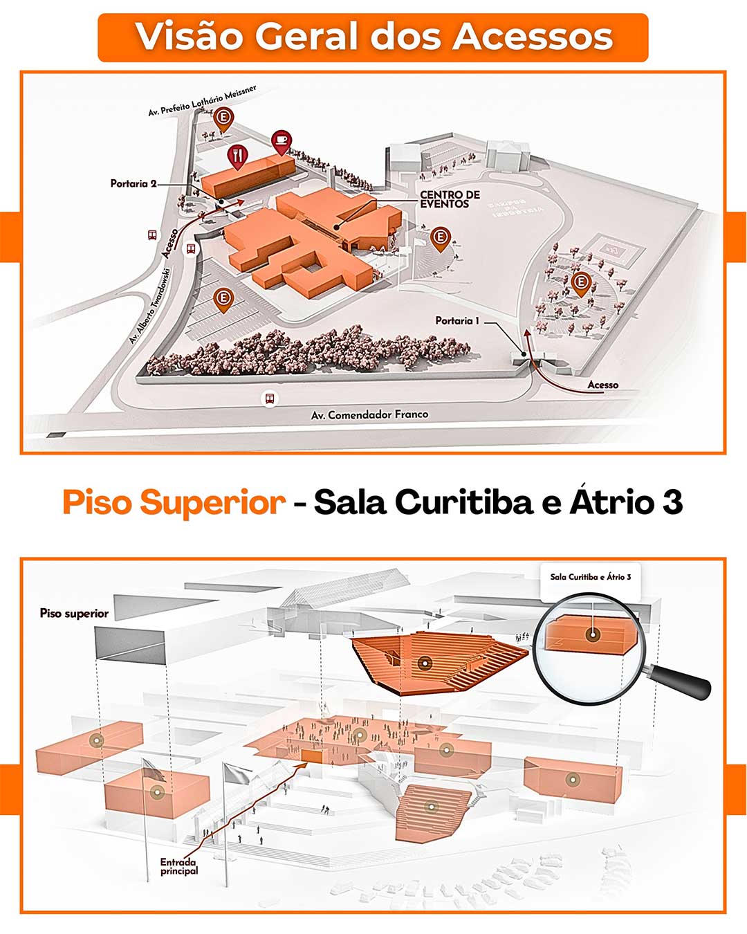 Mapa de acesso da ALUCOAT EXPO 2026 no Centro de Eventos FIEP em Curitiba, com localização da Sala Curitiba e Átrio 3 no piso superior.