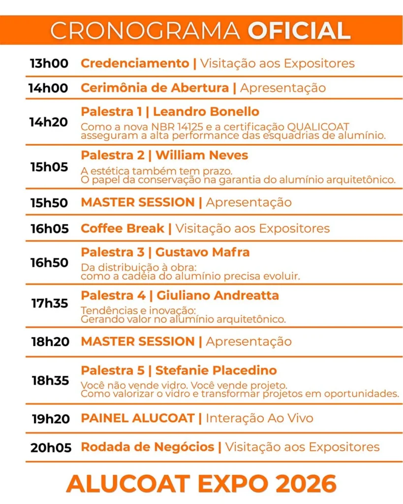Cronograma oficial da ALUCOAT EXPO 2026, evento da indústria do alumínio realizado em Curitiba (PR), com programação completa no Centro de Eventos FIEP. O cronograma inicia às 13h com credenciamento e visita aos expositores, seguido da cerimônia de abertura. Entre os destaques estão as palestras de Leandro Bonello sobre a nova NBR 14125 e certificação QUALICOAT; William Neves sobre conservação do alumínio arquitetônico; Gustavo Mafra sobre a evolução da cadeia do alumínio; Giuliano Andreatta abordando tendências e inovação no alumínio arquitetônico; e Stefanie Placedino com a palestra sobre valorização de projetos. A programação também inclui Master Sessions, Coffee Break, Painel ALUCOAT com interação ao vivo, Rodada de Negócios e visita aos expositores, reunindo fabricantes, distribuidores, serralheiros, vidraceiros, arquitetos, engenheiros e profissionais da construção civil.